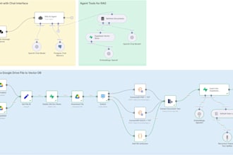 build ai rag systems using langchain, langgraph, and vector databases