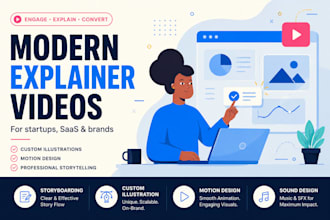 create modern explainer videos for startups and saas