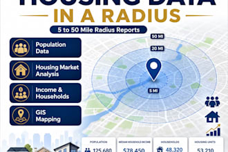 provide demographics and housing data in a radius