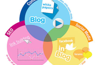 shoot your site into top google rankings with my all in one high PR quality