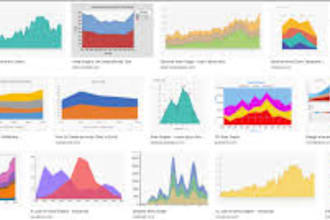 analyze data using python eda