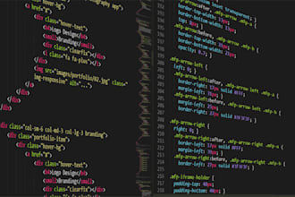 customize wordpress with CSS and HTML elements, with german support