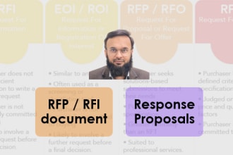 write and design a killer proposal for your rfp, rfq, tender