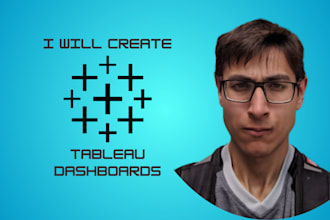 create a quality tableau dashboard for your business