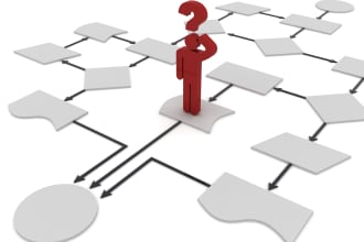 make charts diagram flow graph flow chart