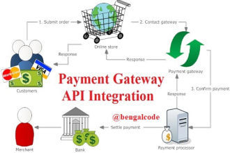 integrate payment gateway API