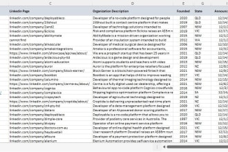 do perfect data scraping, web research work