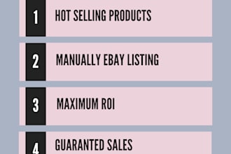 do manually amazon to ebay dropshiping listing