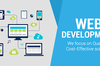 develop your business website