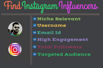 find the best instagram influencer for your products