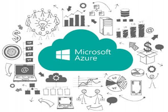 azure support will be provided