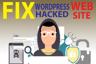 secure wordpress website and recover hacked website