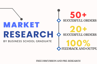 do market research analysis, industry analysis and products