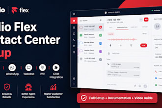 provide complete call or contact center with twilio flex