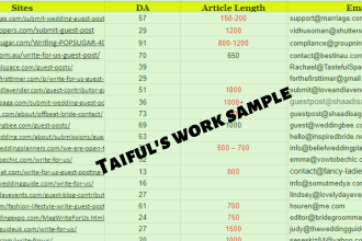 provide email list for link building or blogger outreach