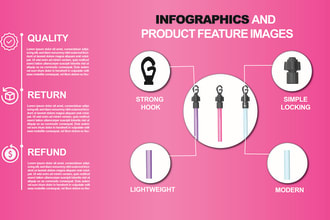 design product listing infographic for amazon