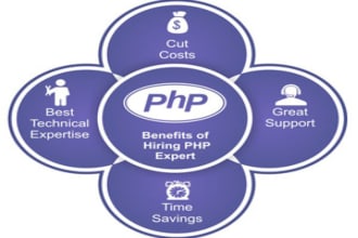 fix PHP errors, issues, problems and explain solution