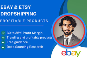 list best profitable dropshipping products on ebay and etsy