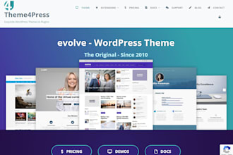 do responsive website use wordpress or any developing cms