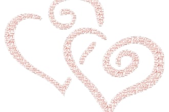do personalised word art and word cloud