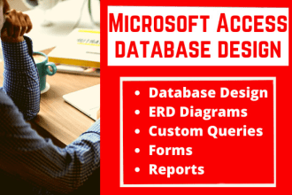 create your ms access databases with forms, reports, queries