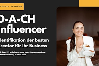 find and negotiate influencer collaborations for your brand