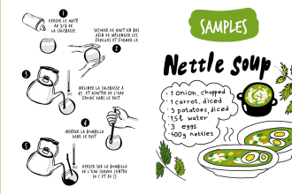draw infographic, sketches, charts, business concepts, processes