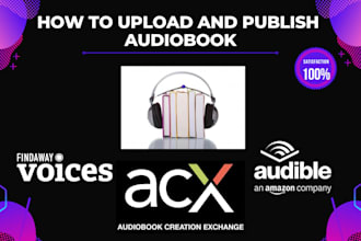 format your audiobook, and publish to amazon audible acx