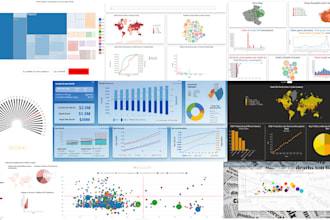create your visualization with d3 js using d3js and chartjs