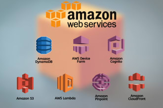 develop serverless applications using AWS cloud services for you