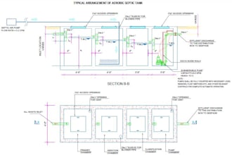 design onsite waste disposal system including septic tank and absorption field