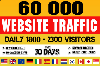 drive real targeted traffic, quality  worldwide visitors
