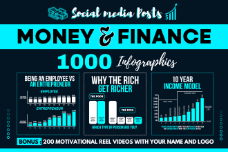 design finance and money infographics for your instagram