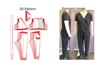 make digital sewing pattern for you