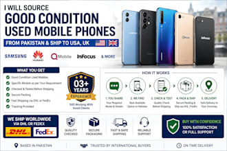 source specific used mobile phones from pakistan