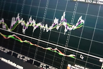 do a technical analysis of a currency or crypto asset with entry and stop loss