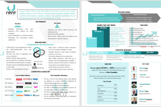 do investor ready teaser, pitch deck, investor deck, exec summary, info memo