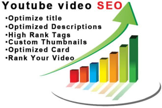 optimize your youtube video SEO for improving your video rank
