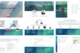 create professional  powerpoint and  prezi presentation design