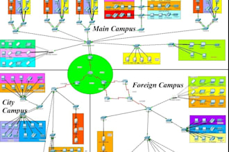 do cisco packet tracer networking tasks and troubleshooting of live networks