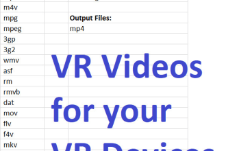 convert videos into VR videos to be played on VR devices