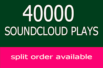 do soundcloud plays