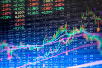 help you with financial analysis of investment analysis