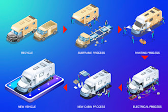 modern flat isometric illustration