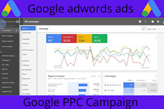be your google adwords ads ppc campaign manager