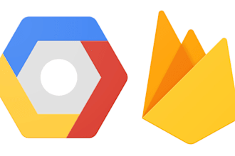 setup firebase collection export and troubleshooting