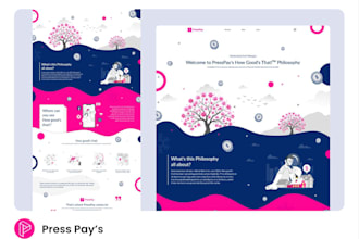 do chatgpt ai mobile app or website ai saas app ai chatbot ai software