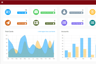 make custom portal , application ,website in asp dot net