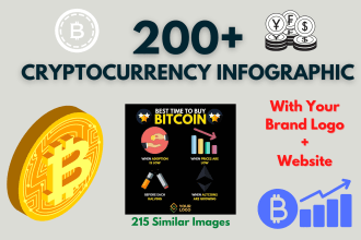 design cryptocurrency, bitcoin and ethereum infographics for your social media