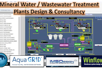 provide expert consulting on water and wastewater treatment projects